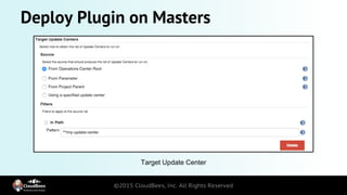 Deploy Plugin on Masters
Target Update Center
 