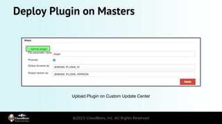 Deploy Plugin on Masters
Upload Plugin on Custom Update Center
 