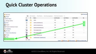 Quick Cluster Operations
 