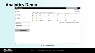 Analytics Demo
JOC Dashboard
 