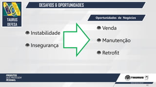 DESAFIOS & OPORTUNIDADES
Instabilidade
Insegurança
Venda
Manutenção
Retrofit
TAURUS
DEFESA
Oportunidades de Negócios
42
 