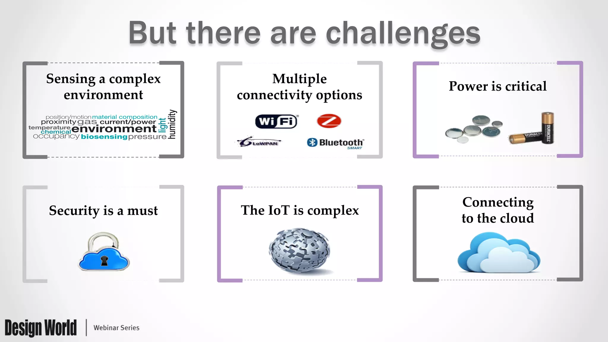 But there are challenges
Sensing  a  complex  
environment	
	
	
	
Multiple  	
connectivity  options	
	
	
	
Security  is  a  must	
	
	
	
Power  is  critical	
	
	
	
The  IoT  is  complex	
	
	
	
Connecting  	
to  the  cloud	
	
	
	
environment
pressure
humidity
light
chemical
biosensing
gas current/power
material composition
occupancy
temperature
proximity
position/motion
 
