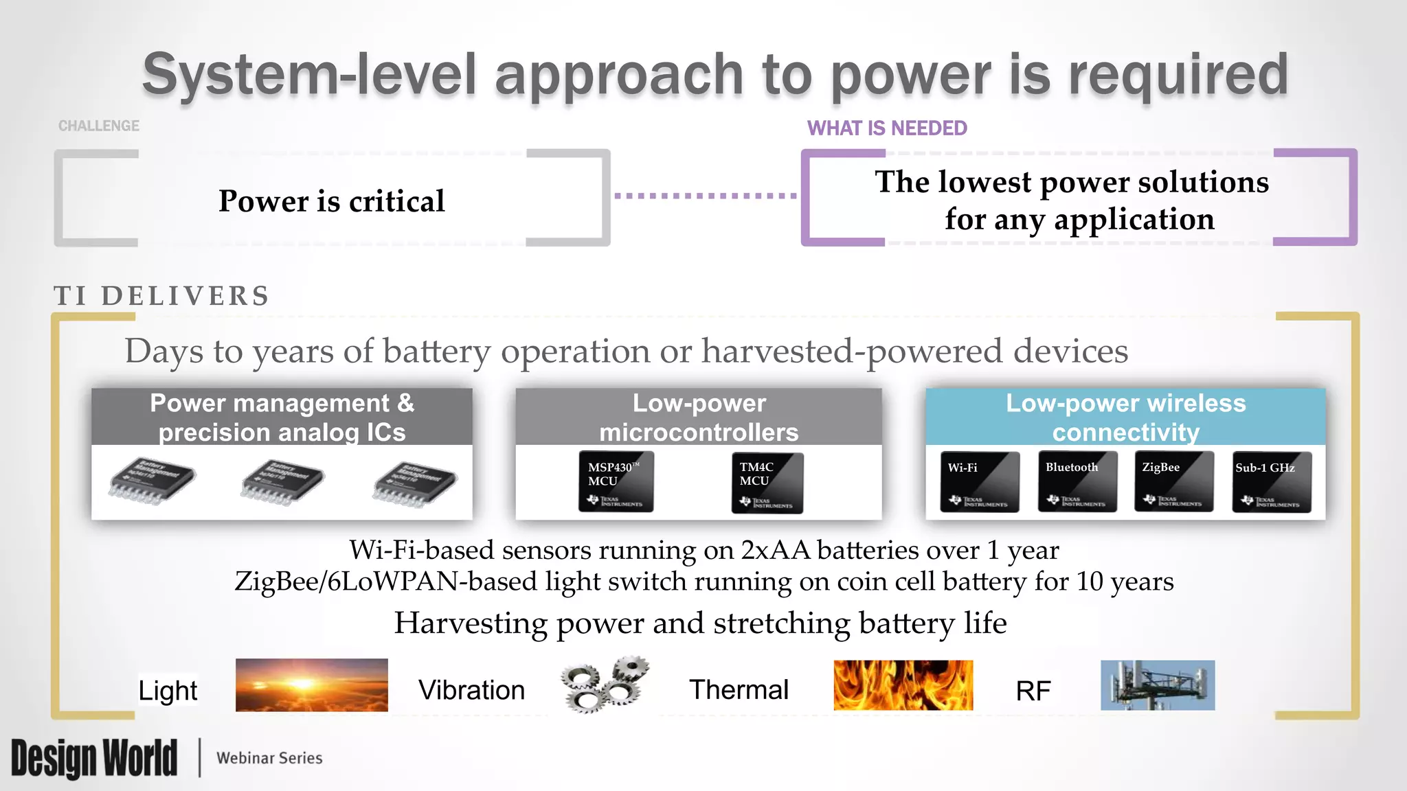 System-level approach to power is required
CHALLENGE WHAT IS NEEDED
Power  is  critical	
The  lowest  power  solutions    
for  any  application	
TI  DELIVERS	
Harvesting  power  and  stretching  baBery  life	
Thermal RFLight Vibration
Days  to  years  of  baBery  operation  or  harvested-­‐‑powered  devices	
Power management &
precision analog ICs
Low-power
microcontrollers
MSP430™	
MCU	
TM4C	
MCU	
Low-power wireless
connectivity
Wi-­‐‑Fi	
 Bluetooth	
 ZigBee	
 Sub-­‐‑1  GHz	
Wi-­‐‑Fi-­‐‑based  sensors  running  on  2xAA  baBeries  over  1  year	
ZigBee/6LoWPAN-­‐‑based  light  switch  running  on  coin  cell  baBery  for  10  years	
 