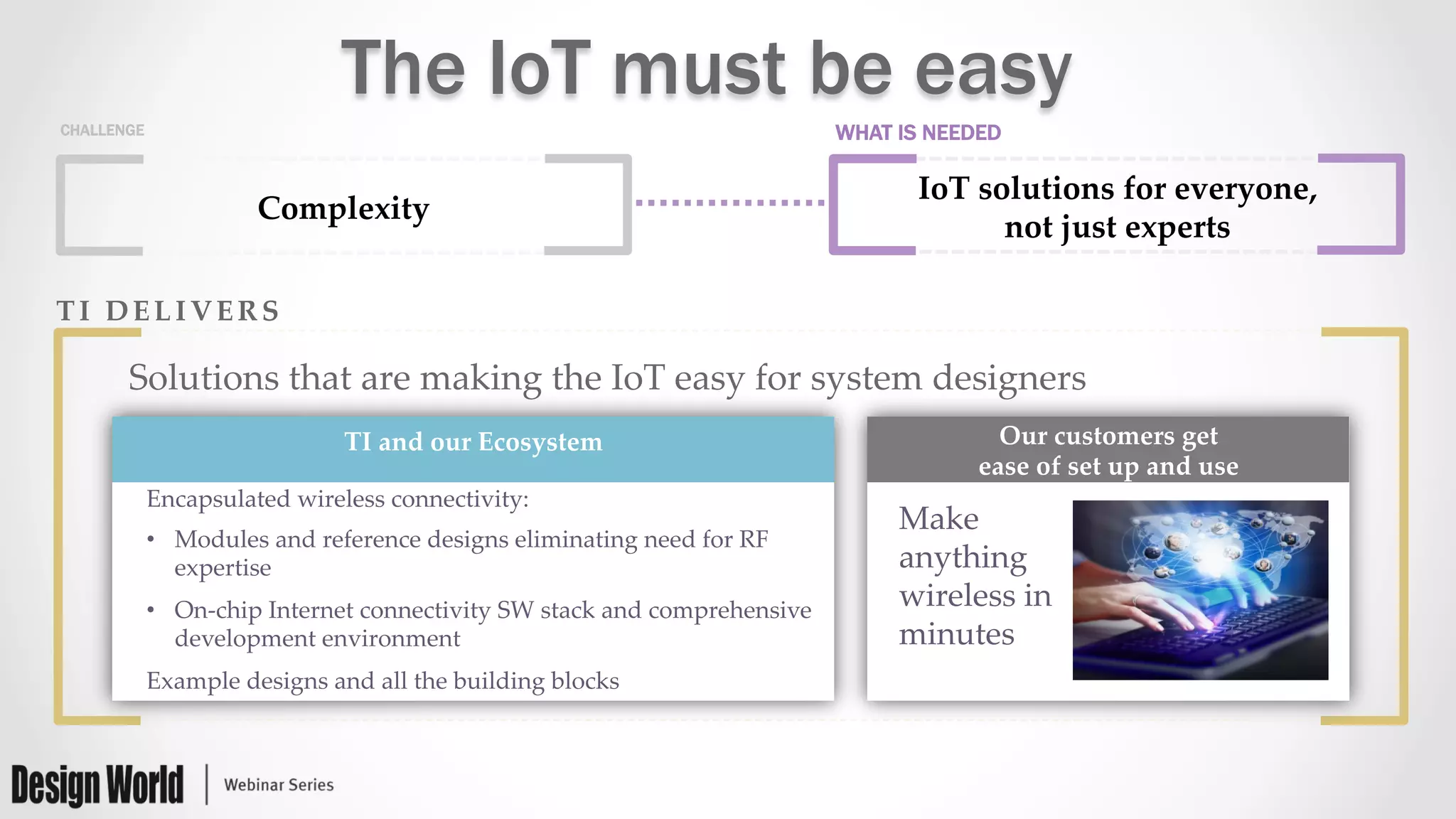 The IoT must be easy
CHALLENGE WHAT IS NEEDED
Complexity	
IoT  solutions  for  everyone,  	
not  just  experts	
TI  DELIVERS	
Solutions  that  are  making  the  IoT  easy  for  system  designers	
Our  customers  get  
ease  of  set  up  and  use	
TI  and  our  Ecosystem  
	
Encapsulated  wireless  connectivity:	
•  Modules  and  reference  designs  eliminating  need  for  RF  
expertise	
•  On-­‐‑chip  Internet  connectivity  SW  stack  and  comprehensive  
development  environment	
Example  designs  and  all  the  building  blocks  	
Make  
anything  
wireless  in  
minutes	
 