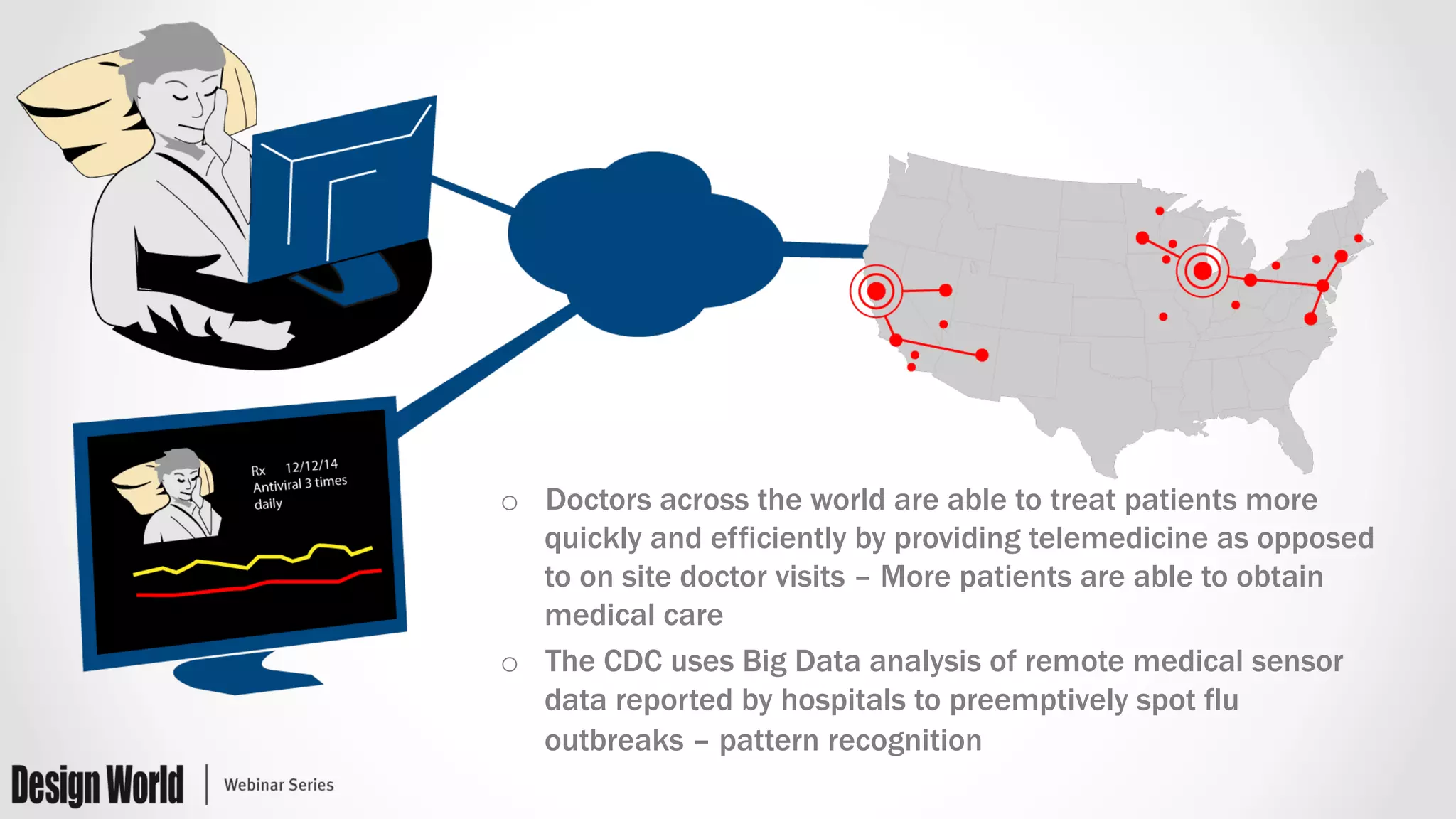 o  Doctors across the world are able to treat patients more
quickly and efficiently by providing telemedicine as opposed
to on site doctor visits – More patients are able to obtain
medical care
o  The CDC uses Big Data analysis of remote medical sensor
data reported by hospitals to preemptively spot flu
outbreaks – pattern recognition
 