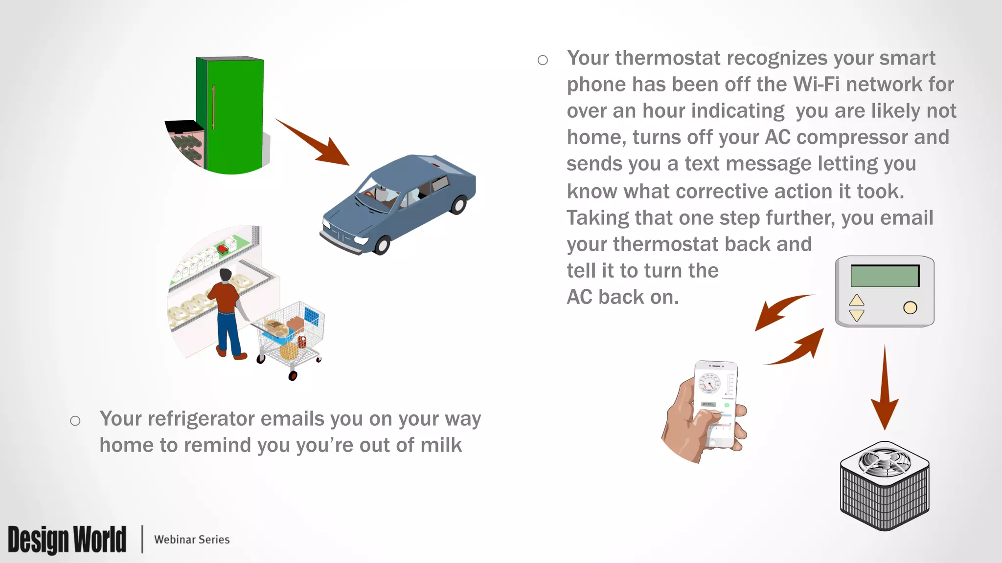 o  Your refrigerator emails you on your way
home to remind you you’re out of milk
o  Your thermostat recognizes your smart
phone has been off the Wi-Fi network for
over an hour indicating you are likely not
home, turns off your AC compressor and
sends you a text message letting you
know what corrective action it took.
Taking that one step further, you email
your thermostat back and
tell it to turn the
AC back on.
 