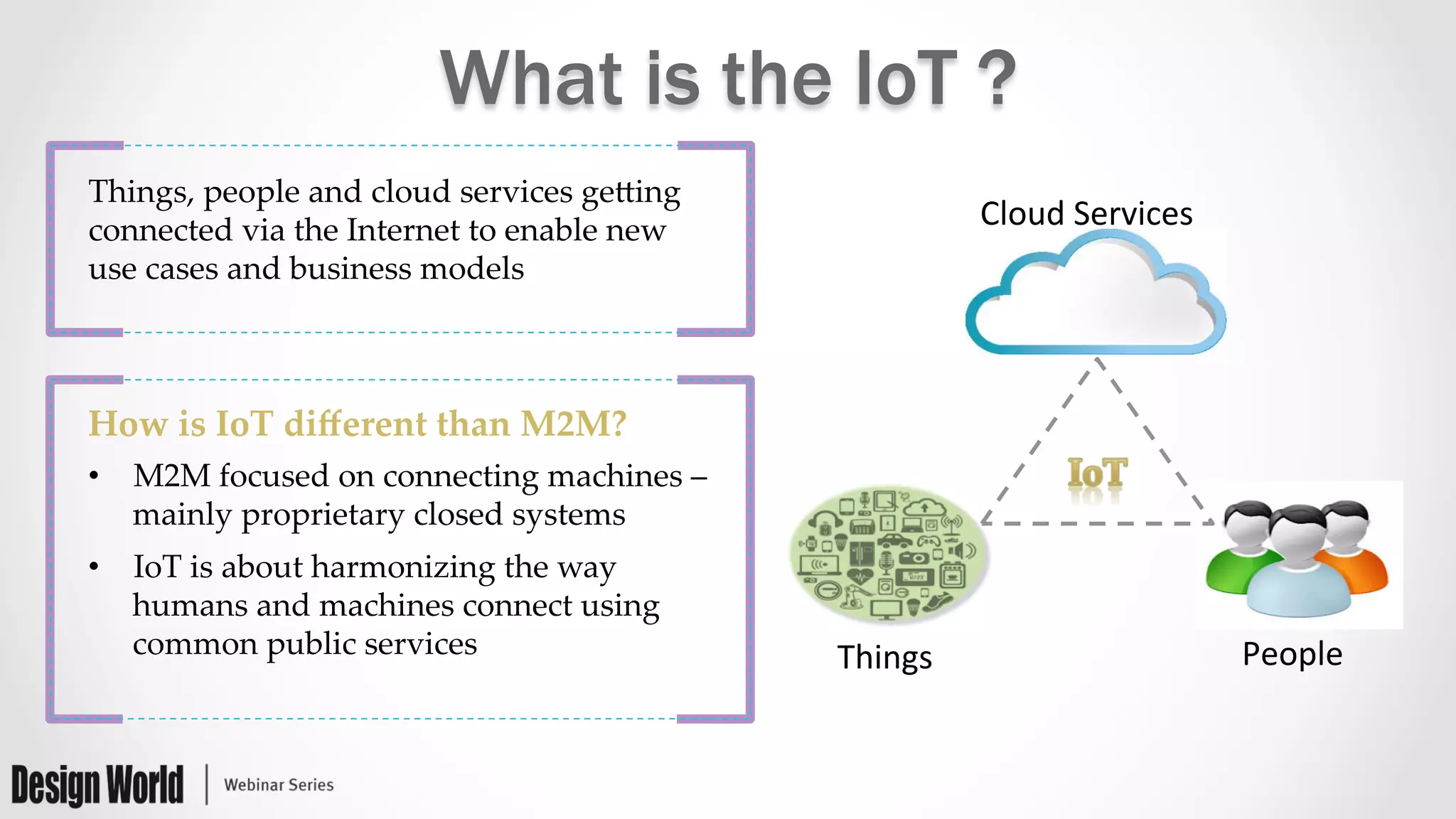 What is the IoT ?
How  is  IoT  diﬀerent  than  M2M?	
•  M2M  focused  on  connecting  machines  –  
mainly  proprietary  closed  systems	
•  IoT  is  about  harmonizing  the  way  
humans  and  machines  connect  using  
common  public  services	
 People	
  Things	
  
Cloud	
  Services	
  
Things,  people  and  cloud  services  geBing  
connected  via  the  Internet  to  enable  new  
use  cases  and  business  models	
	
 
