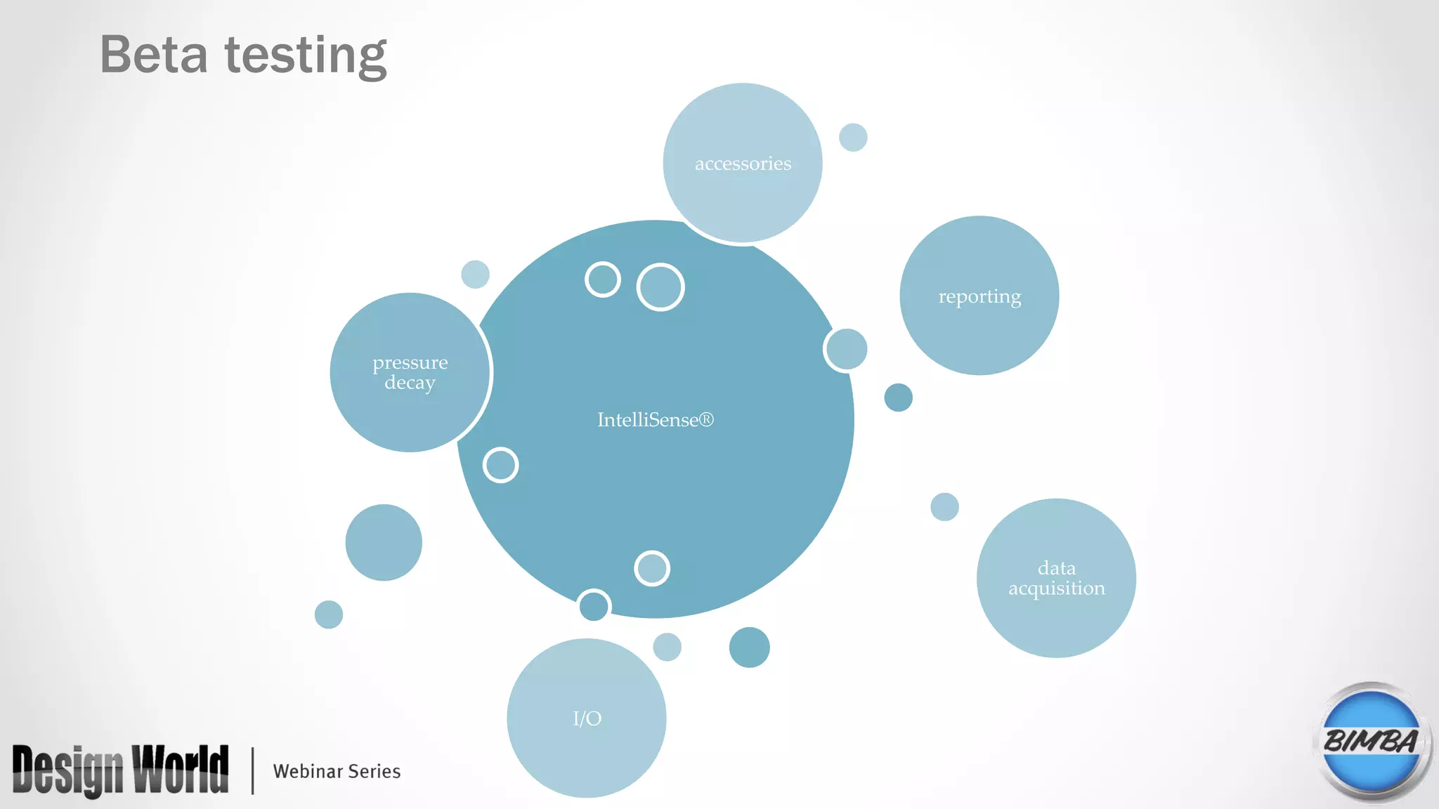 Beta testing
IntelliSense®  	
pressure  
decay	
reporting	
data  
acquisition	
I/O	
accessories	
 