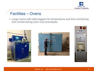 Telexca, Inc. http://www.telexca.com
Facilities – Ovens
15
• Large ovens with data loggers for temperature and time monitoring
and control during oven cure processes.
 