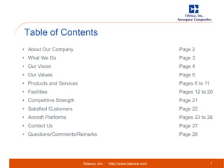 Telexca, Inc. http://www.telexca.com
Table of Contents
1
• About Our Company Page 2
• What We Do Page 3
• Our Vision Page 4
• Our Values Page 5
• Products and Services Pages 6 to 11
• Facilities Pages 12 to 20
• Competitive Strength Page 21
• Satisfied Customers Page 22
• Aircraft Platforms Pages 23 to 26
• Contact Us Page 27
• Questions/Comments/Remarks Page 28
 
