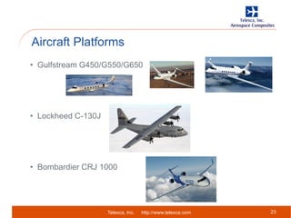 Telexca, Inc. http://www.telexca.com
Aircraft Platforms
23
• Gulfstream G450/G550/G650
• Lockheed C-130J
• Bombardier CRJ 1000
 