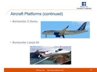 Telexca, Inc. http://www.telexca.com
Aircraft Platforms (continued)
24
• Bombardier C-Series
• Bombardier Learjet 85
 