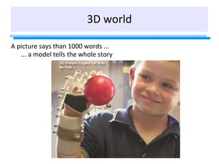 3D world
A picture says than 1000 words ...
... a model tells the whole story
 