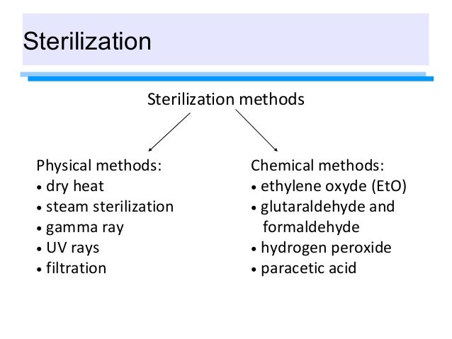 sterilization physical and chemical methods