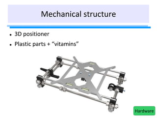 Mechanical structure
 3D positioner
 Plastic parts + “vitamins”
Hardware
 