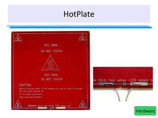 HotPlate
Hardware
 