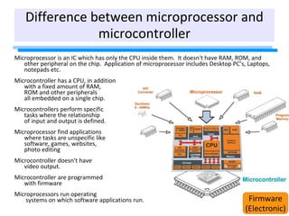 Difference between microprocessor and
microcontroller
Microprocessor is an IC which has only the CPU inside them. It doesn't have RAM, ROM, and
other peripheral on the chip. Application of microprocessor includes Desktop PC’s, Laptops,
notepads etc.
Microcontroller has a CPU, in addition
with a fixed amount of RAM,
ROM and other peripherals
all embedded on a single chip.
Microcontrollers perform specific
tasks where the relationship
of input and output is defined.
Microprocessor find applications
where tasks are unspecific like
software, games, websites,
photo editing
Microcontroller doesn't have
video output.
Microcontroller are programmed
with firmware
Microprocessors run operating
systems on which software applications run. Firmware
(Electronic)
 