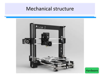 Mechanical structure
Hardware
 