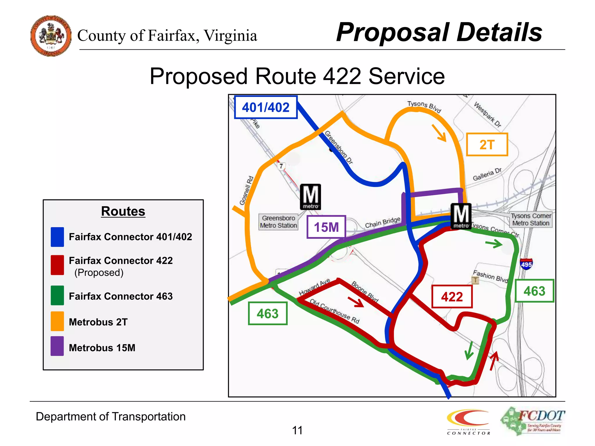 County of Fairfax, Virginia
Department of Transportation
11
Proposal Details
Proposed Route 422 Service
422 463
2T
Routes
Fairfax Connector 401/402
Fairfax Connector 422
(Proposed)
Fairfax Connector 463
Metrobus 2T
Metrobus 15M
463
401/402
15M
 