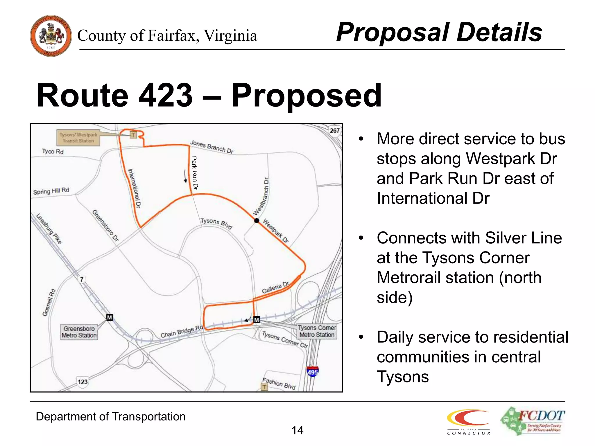 County of Fairfax, Virginia
Department of Transportation
14
Route 423 – Proposed
Proposal Details
• More direct service to bus
stops along Westpark Dr
and Park Run Dr east of
International Dr
• Connects with Silver Line
at the Tysons Corner
Metrorail station (north
side)
• Daily service to residential
communities in central
Tysons
 