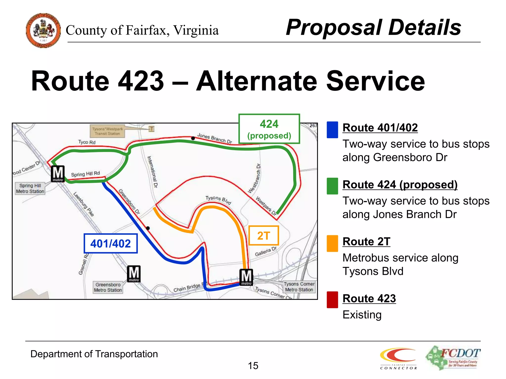 County of Fairfax, Virginia
Department of Transportation
15
Route 423 – Alternate Service
Proposal Details
Route 401/402
Two-way service to bus stops
along Greensboro Dr
Route 424 (proposed)
Two-way service to bus stops
along Jones Branch Dr
Route 2T
Metrobus service along
Tysons Blvd
Route 423
Existing
424
(proposed)
401/402
2T
 