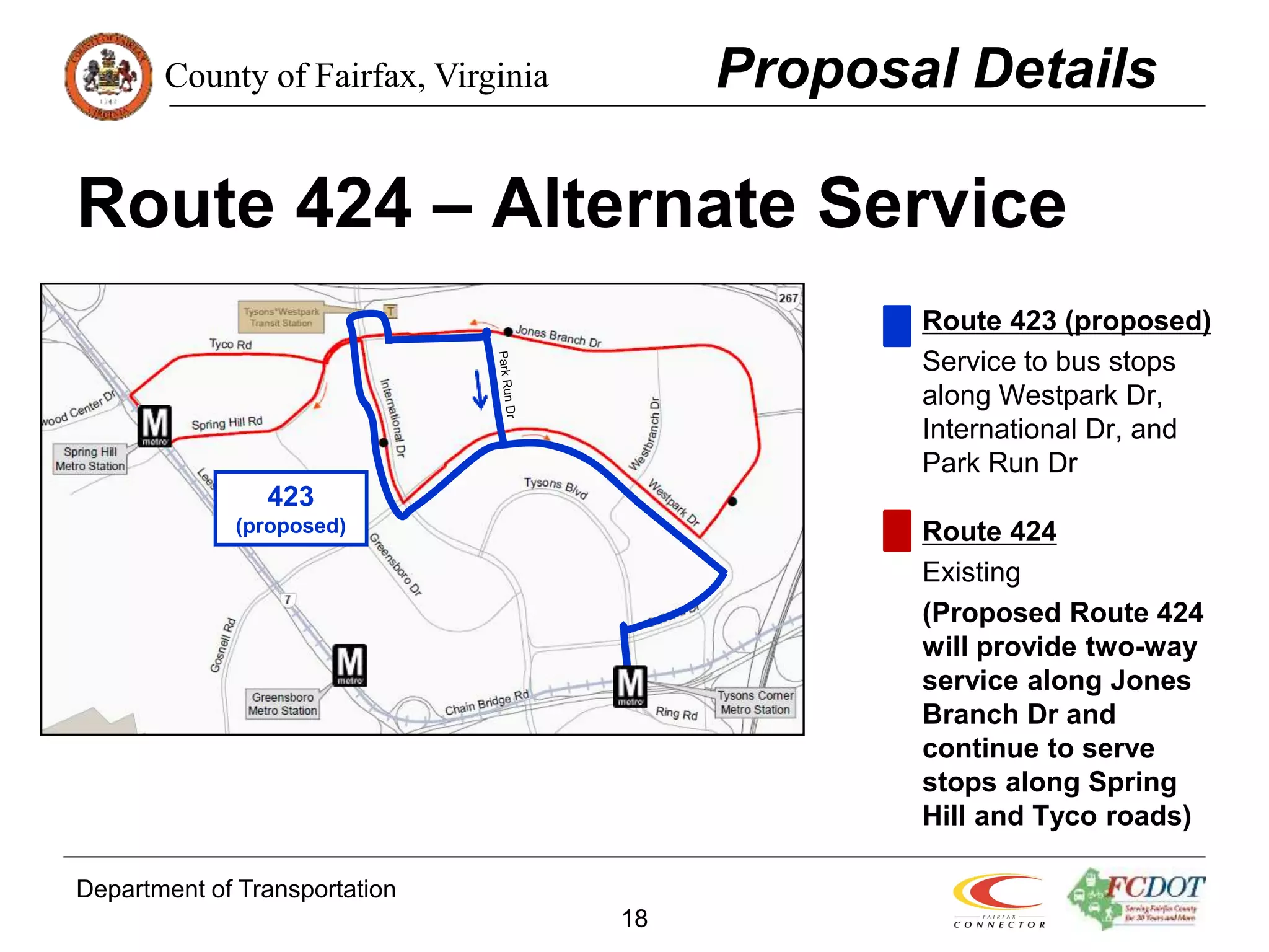 County of Fairfax, Virginia
Department of Transportation
18
Route 424 – Alternate Service
Proposal Details
Route 423 (proposed)
Service to bus stops
along Westpark Dr,
International Dr, and
Park Run Dr
Route 424
Existing
(Proposed Route 424
will provide two-way
service along Jones
Branch Dr and
continue to serve
stops along Spring
Hill and Tyco roads)
423
(proposed)
 