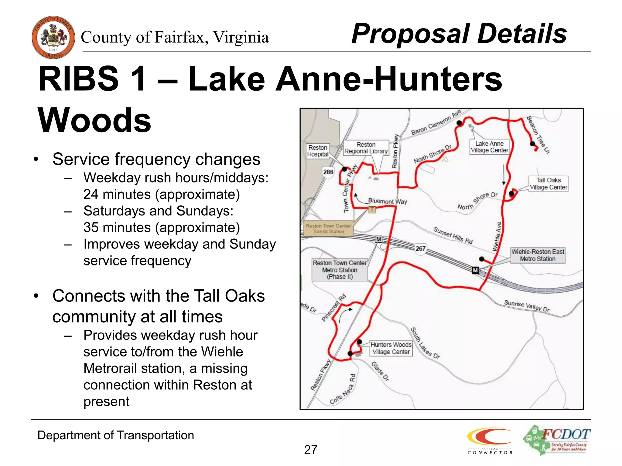 County of Fairfax, Virginia
Department of Transportation
27
RIBS 1 – Lake Anne-Hunters
Woods
Proposal Details
• Service frequency changes
– Weekday rush hours/middays:
24 minutes (approximate)
– Saturdays and Sundays:
35 minutes (approximate)
– Improves weekday and Sunday
service frequency
• Connects with the Tall Oaks
community at all times
– Provides weekday rush hour
service to/from the Wiehle
Metrorail station, a missing
connection within Reston at
present
 