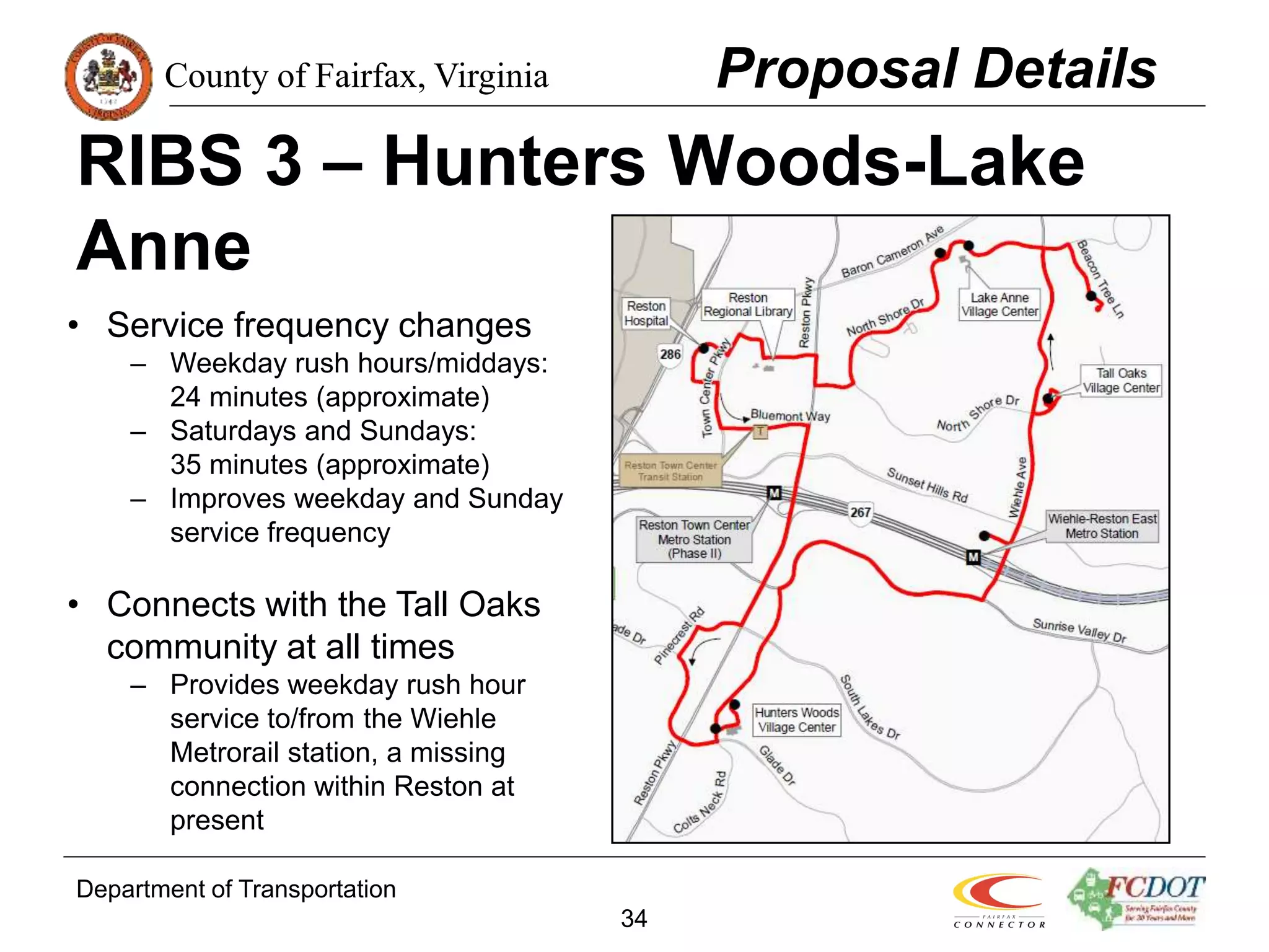County of Fairfax, Virginia
Department of Transportation
34
RIBS 3 – Hunters Woods-Lake
Anne
Proposal Details
• Service frequency changes
– Weekday rush hours/middays:
24 minutes (approximate)
– Saturdays and Sundays:
35 minutes (approximate)
– Improves weekday and Sunday
service frequency
• Connects with the Tall Oaks
community at all times
– Provides weekday rush hour
service to/from the Wiehle
Metrorail station, a missing
connection within Reston at
present
 