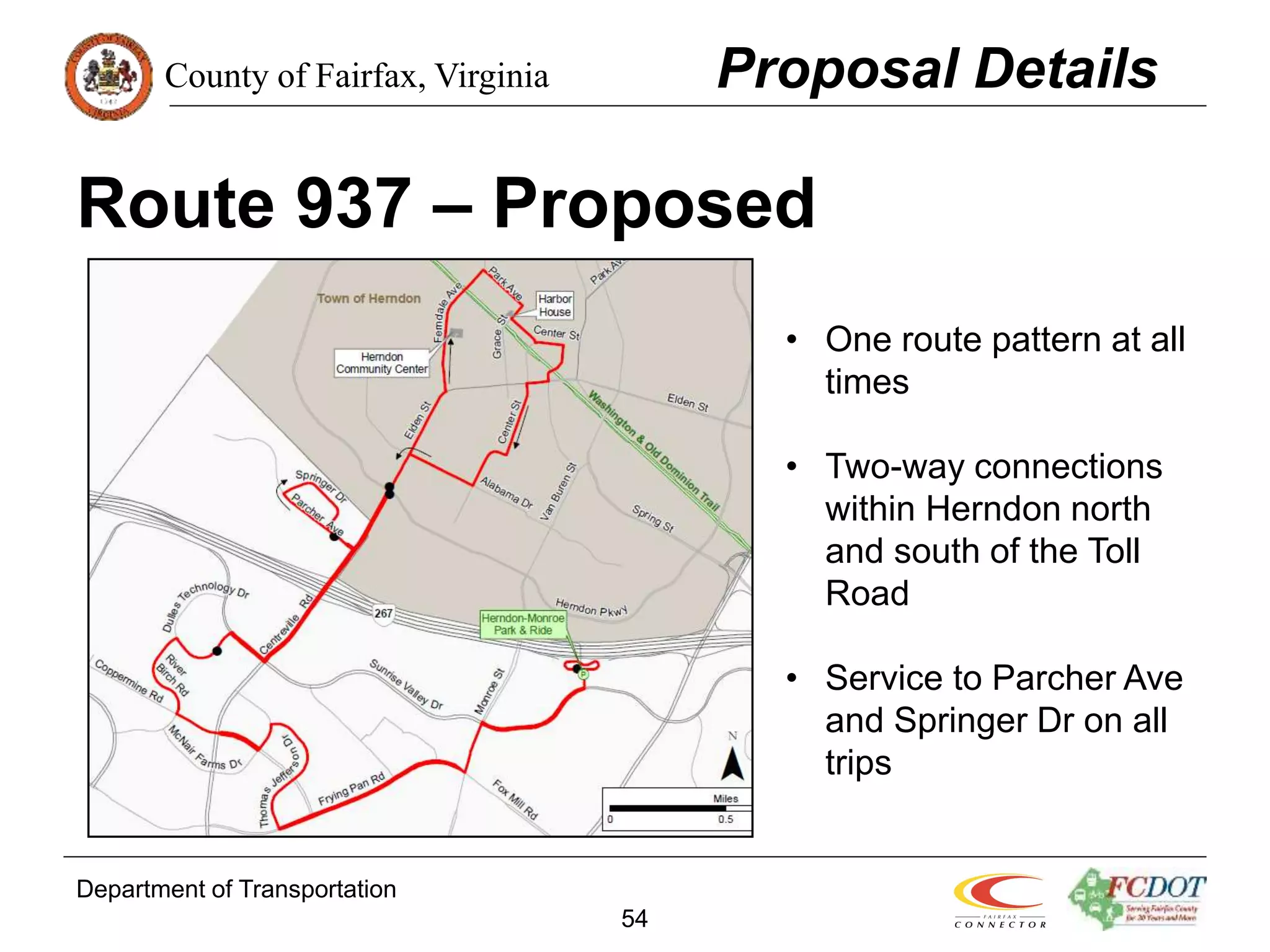 County of Fairfax, Virginia
Department of Transportation
54
Route 937 – Proposed
Proposal Details
• One route pattern at all
times
• Two-way connections
within Herndon north
and south of the Toll
Road
• Service to Parcher Ave
and Springer Dr on all
trips
 