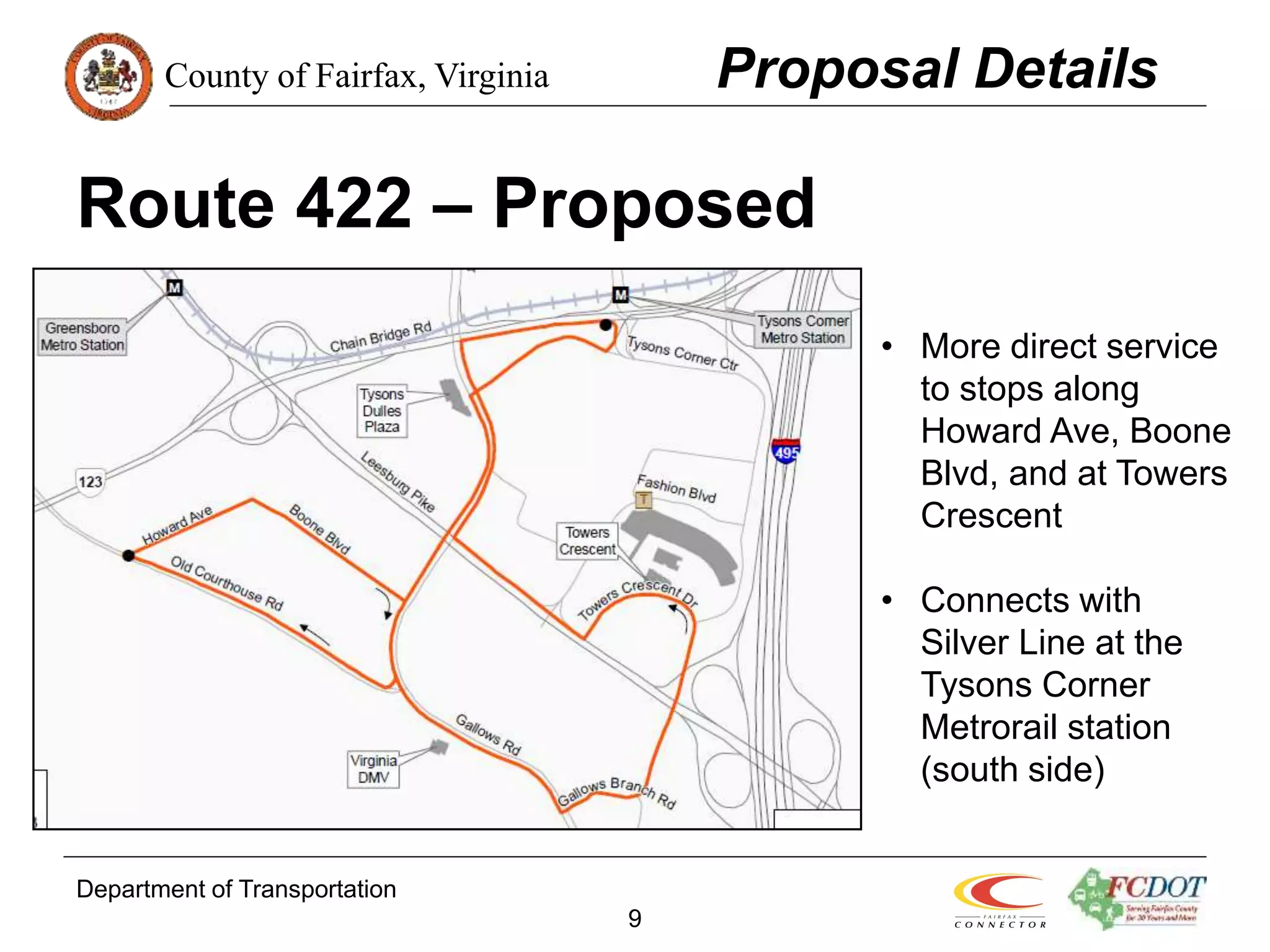County of Fairfax, Virginia
Department of Transportation
9
Route 422 – Proposed
Proposal Details
• More direct service
to stops along
Howard Ave, Boone
Blvd, and at Towers
Crescent
• Connects with
Silver Line at the
Tysons Corner
Metrorail station
(south side)
 