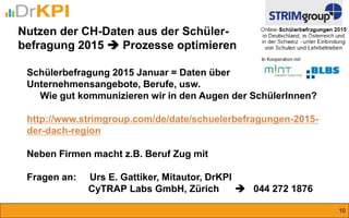 Schülerbefragung 2015 Januar = Daten über Unternehmensangebote, Berufe, usw. Wie gut kommunizieren wir in den Augen der SchülerInnen? http://www.strimgroup.com/de/date/schuelerbefragungen-2015- der-dach-region Neben Firmen macht z.B. Beruf Zug mit Fragen an: Urs E. Gattiker, Mitautor, DrKPI CyTRAP Labs GmbH, Zürich  044 272 1876 
Nutzen der CH-Daten aus der Schüler- befragung 2015  Prozesse optimieren 
10  