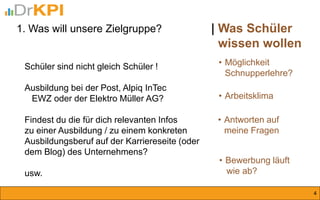 1. Was will unsere Zielgruppe? 
•Möglichkeit Schnupperlehre? 
•Bewerbung läuft wie ab? 
•Antworten auf meine Fragen 
•Arbeitsklima 
| Was Schüler wissen wollen 
4 
Schüler sind nicht gleich Schüler ! Ausbildung bei der Post, Alpiq InTec EWZ oder der Elektro Müller AG? Findest du die für dich relevanten Infos zu einer Ausbildung / zu einem konkreten Ausbildungsberuf auf der Karriereseite (oder dem Blog) des Unternehmens? usw.  