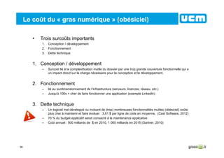 36
Le coût du « gras numérique » (obésiciel)
• Trois surcoûts importants
1. Conception / développement
2. Fonctionnement
3. Dette technique
1. Conception / développement
– Surcoût lié à la complexification inutile du dossier par une trop grande couverture fonctionnelle qui a
un impact direct sur la charge nécessaire pour la conception et le développement.
2. Fonctionnement
– lié au surdimensionnement de l’infrastructure (serveurs, licences, réseau, etc.)
– Jusqu’à 100x + cher de faire fonctionner une application (exemple LinkedIn)
3. Dette technique
– Un logiciel mal développé ou incluant de (trop) nombreuses fonctionnalités inutiles (obésiciel) coûte
plus cher à maintenir et faire évoluer : 3,61 $ par ligne de code en moyenne, (Cast Software, 2012)
– 70 % du budget applicatif serait consacré à la maintenance applicative
– Coût annuel : 500 milliards de $ en 2010, 1 000 milliards en 2015 (Gartner, 2010)
 