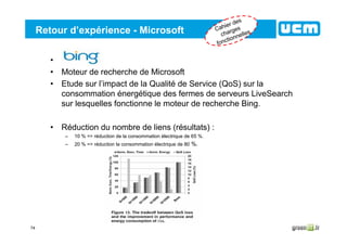 74
Retour d’expérience - Microsoft
• Microsoft
• Moteur de recherche de Microsoft
• Etude sur l’impact de la Qualité de Service (QoS) sur la
consommation énergétique des fermes de serveurs LiveSearch
sur lesquelles fonctionne le moteur de recherche Bing.
• Réduction du nombre de liens (résultats) :
– 10 % => réduction de la consommation électrique de 65 %.
– 20 % => réduction la consommation électrique de 80 %.
Cahier des
charges
fonctionnelles
 