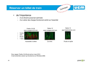 83
Réserver un billet de train
• de l’importance
– d’une librairie javascript optimisée
– d’un cahier des charges fonctionnel centré sur l’essentiel
– Cycles
– CPU
– PIII-M
– 1 GHz
www.voyages-sncf.com
Firefox 3.6.28
Impossible à utiliser
app.Capitainetrain.com
Fluide et rapide
Opéra 12Opéra 12
Ca rame
www.voyages-sncf.com
Technique
Pour rappel, Firefox 3.6.28 est sorti en mars 2012.
C’est la dernière version qui fonctionne sur Windows 2000.
 