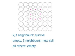 2,3 neighbours: survive
empty, 3 neighbours: new cell
all others: empty
 