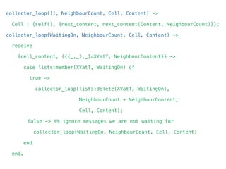 collector_loop([], NeighbourCount, Cell, Content) ->
Cell ! {self(), {next_content, next_content(Content, NeighbourCount)}};
collector_loop(WaitingOn, NeighbourCount, Cell, Content) ->
receive
{cell_content, {{{_,_},_}=XYatT, NeighbourContent}} ->
case lists:member(XYatT, WaitingOn) of
true ->
collector_loop(lists:delete(XYatT, WaitingOn),
NeighbourCount + NeighbourContent,
Cell, Content);
false -> %% ignore messages we are not waiting for
collector_loop(WaitingOn, NeighbourCount, Cell, Content)
end
end.
 
