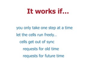 It works if…
you only take one step at a time
let the cells run freely…
cells get out of sync
requests for old time
requests for future time
 