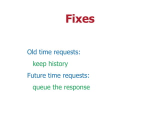 Fixes
Old time requests:
keep history
Future time requests:
queue the response
 