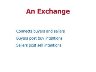An Exchange
Connects buyers and sellers
Buyers post buy intentions
Sellers post sell intentions
 