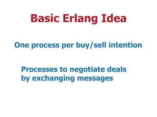 Basic Erlang Idea
One process per buy/sell intention
Processes to negotiate deals
by exchanging messages
 