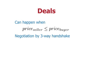 Can happen when
Negotiation by 3-way handshake
Deals
priceseller  pricebuyer
 