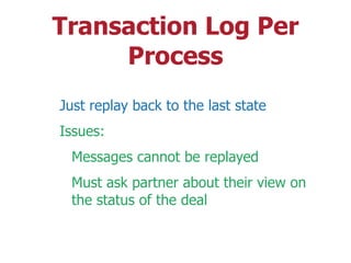 Transaction Log Per
Process
Just replay back to the last state
Issues:
Messages cannot be replayed
Must ask partner about their view on
the status of the deal
 