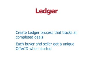 Ledger
Create Ledger process that tracks all
completed deals
Each buyer and seller get a unique
OfferID when started
 