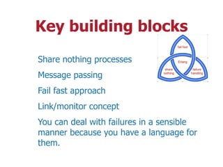 Key building blocks
Share nothing processes
Message passing
Fail fast approach
Link/monitor concept
You can deal with failures in a sensible
manner because you have a language for
them.
 