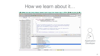 How we learn about it… 
20 
{ ——– } 
Application 
Developer 
 