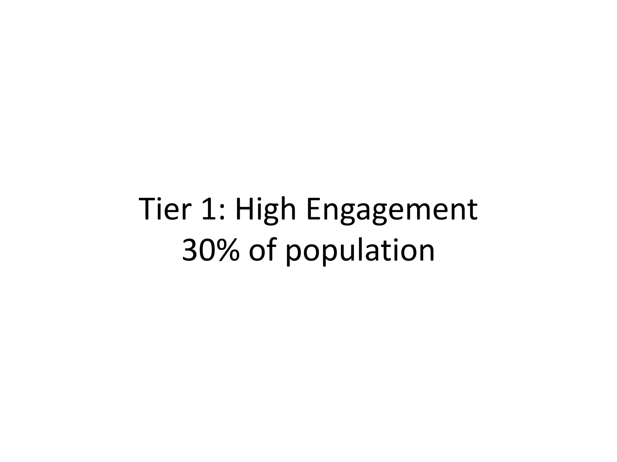Tier 1: High Engagement
30% of population

 