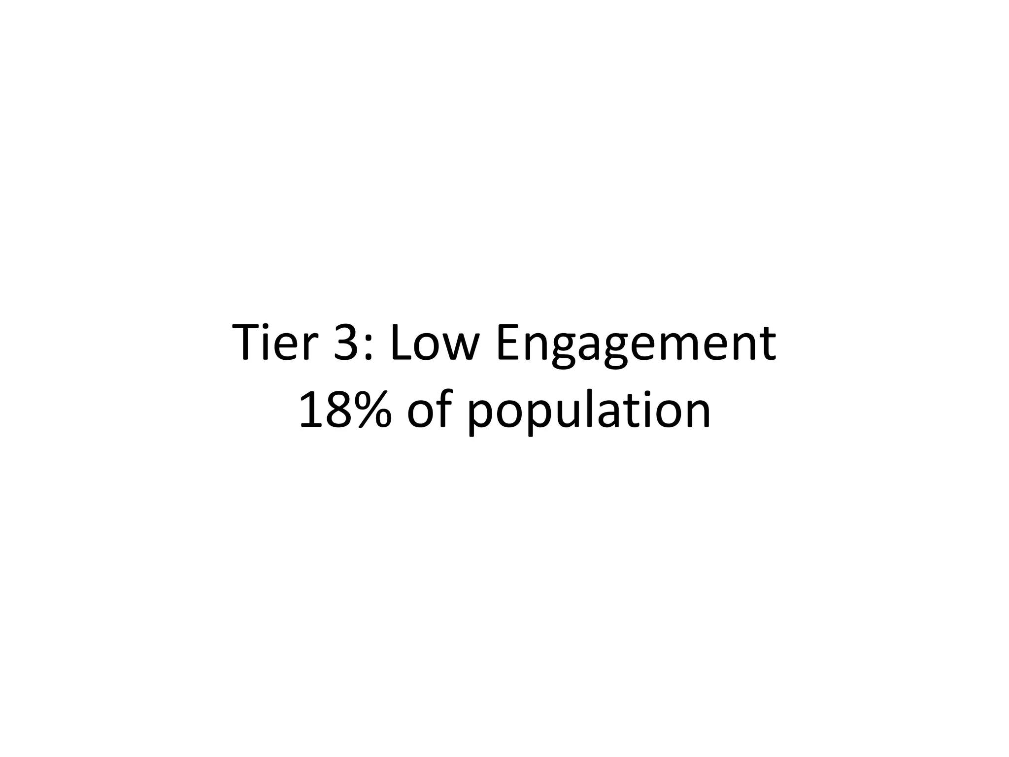 Tier 3: Low Engagement
18% of population

 