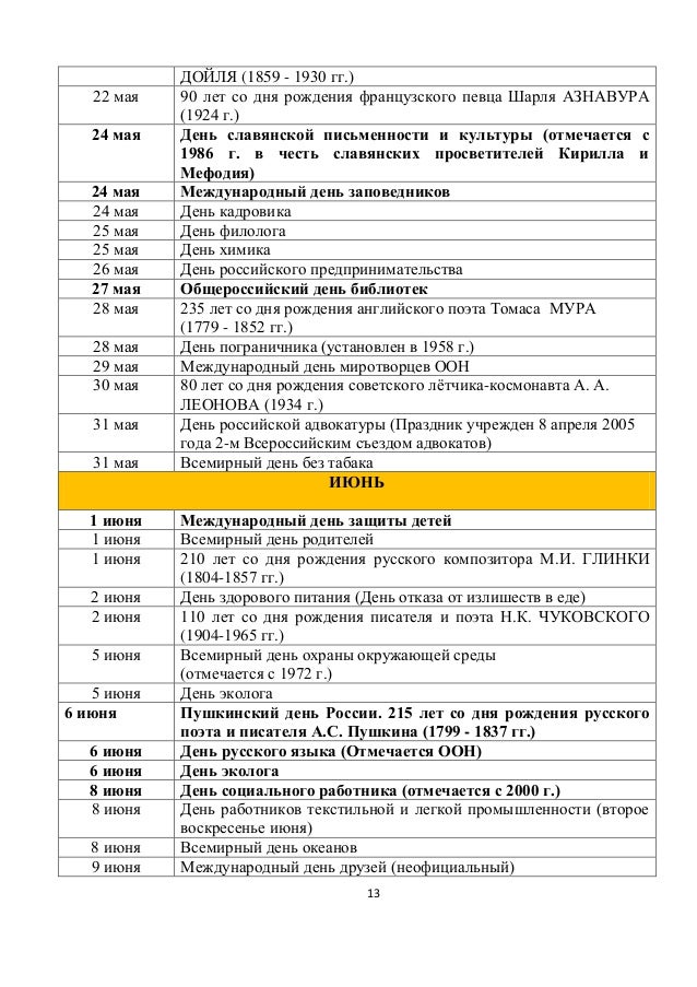 Всемирный день электросвязи и информационного общества изображения Всемирный день электросвязи и информационного общества изоражения