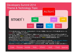 Developers Summit 2014
Theme & Technology Topic

Action!

STORY !

Idea

情熱
Love

Disrupt

Plan

仲間

Story

デブサミ第1章（2003～2...